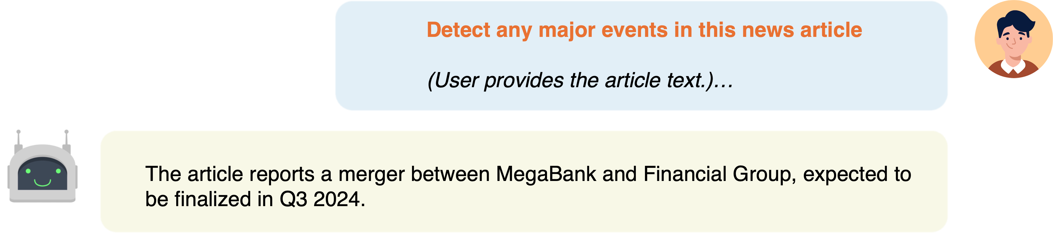 Business event detection feature image