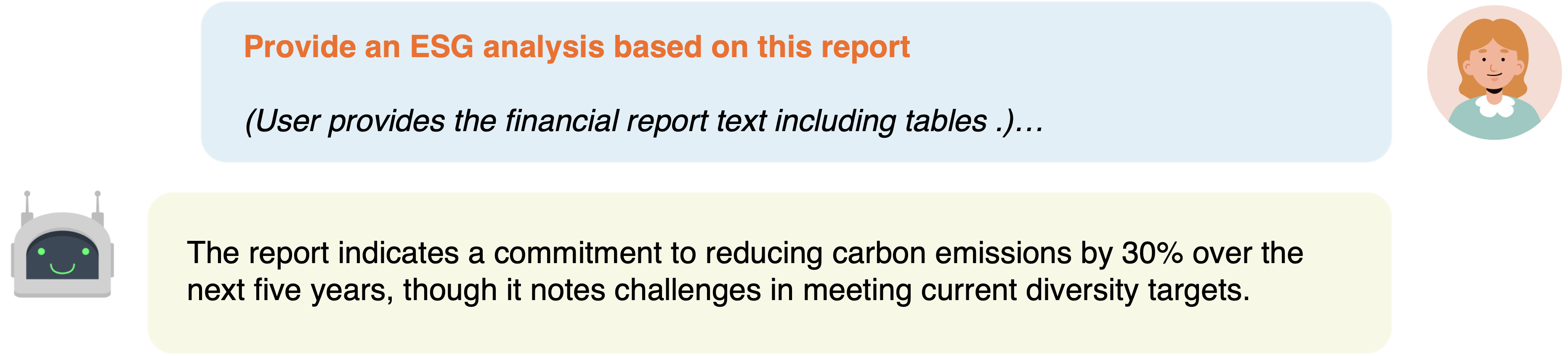 ESG analysis feature image