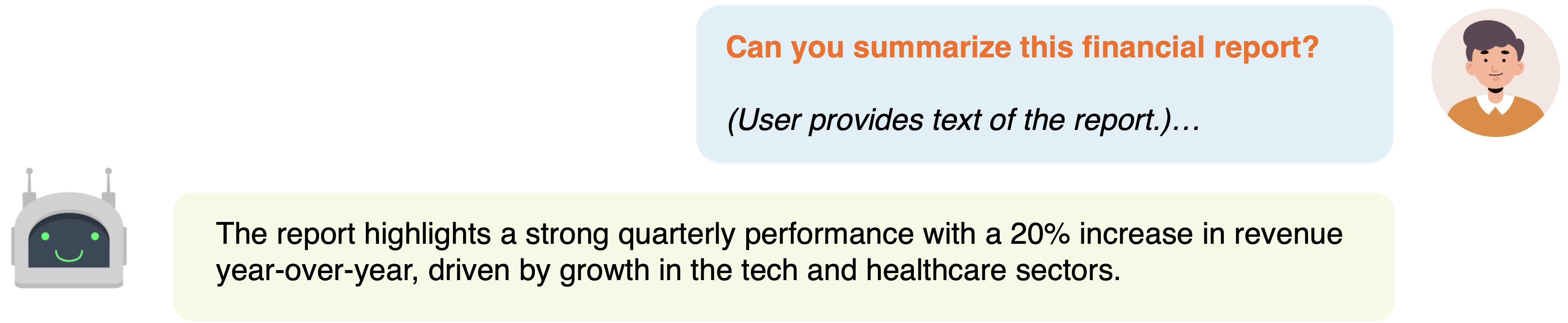 Summarization feature image